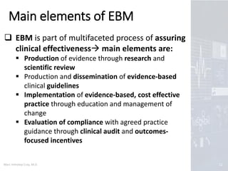 Introduction to Evidence-Based Medicine (EBM) | PDF