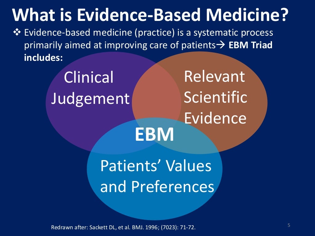 evidence based medicine assignment