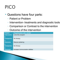  Questions have four parts:
◦ Patient or Problem
◦ Intervention- treatments and diagnostic tools
◦ Comparison or Contrast to the intervention
◦ Outcome of the intervention
Patient Elderly patients with Aphasia
Interventio
n
Constraint Induced Intensive therapy
Compariso
n
No therapy
Outcome Increase communication abilities
Patient Preschoolers who stutter
Interventio
n
Lidcombe program
Compariso
n
No therapy
Outcome Reduce stuttering
 