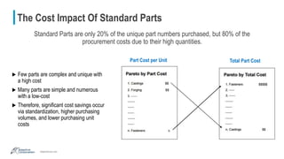 adaptivecorp.com
The Cost Impact Of Standard Parts
Standard Parts are only 20% of the unique part numbers purchased, but 80% of the
procurement costs due to their high quantities.
 Few parts are complex and unique with
a high cost
 Many parts are simple and numerous
with a low-cost
 Therefore, significant cost savings occur
via standardization, higher purchasing
volumes, and lower purchasing unit
costs
Part Cost per Unit Total Part Cost
 