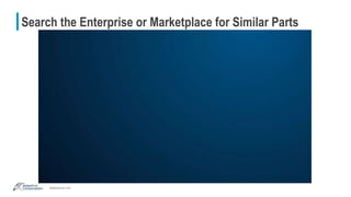 adaptivecorp.com
Search the Enterprise or Marketplace for Similar Parts
 