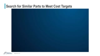 adaptivecorp.com
Search for Similar Parts to Meet Cost Targets
 