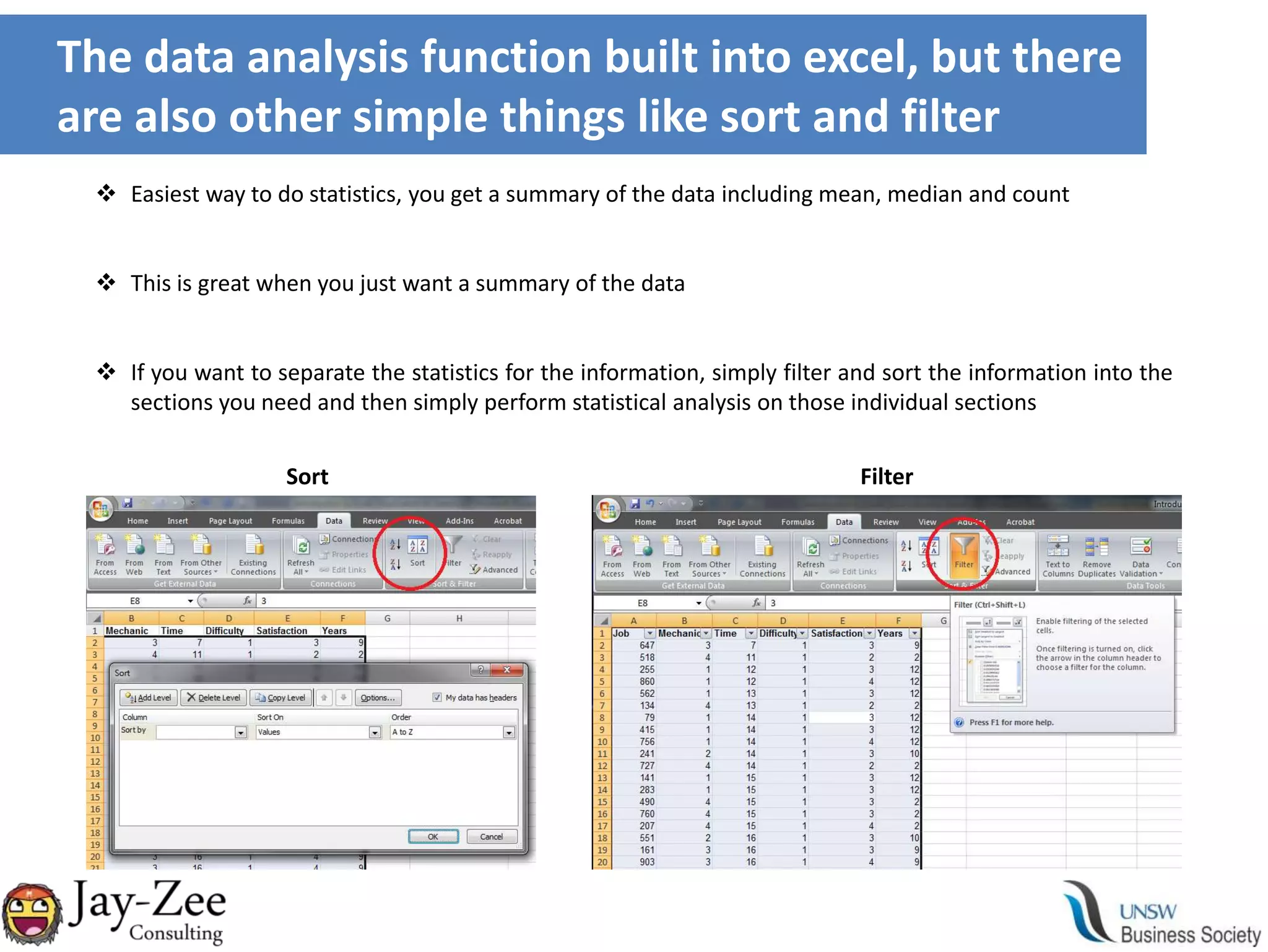  Data analysis