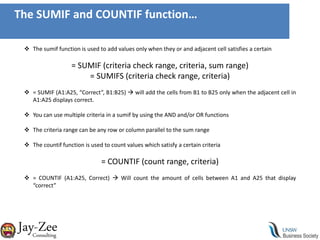 Countif