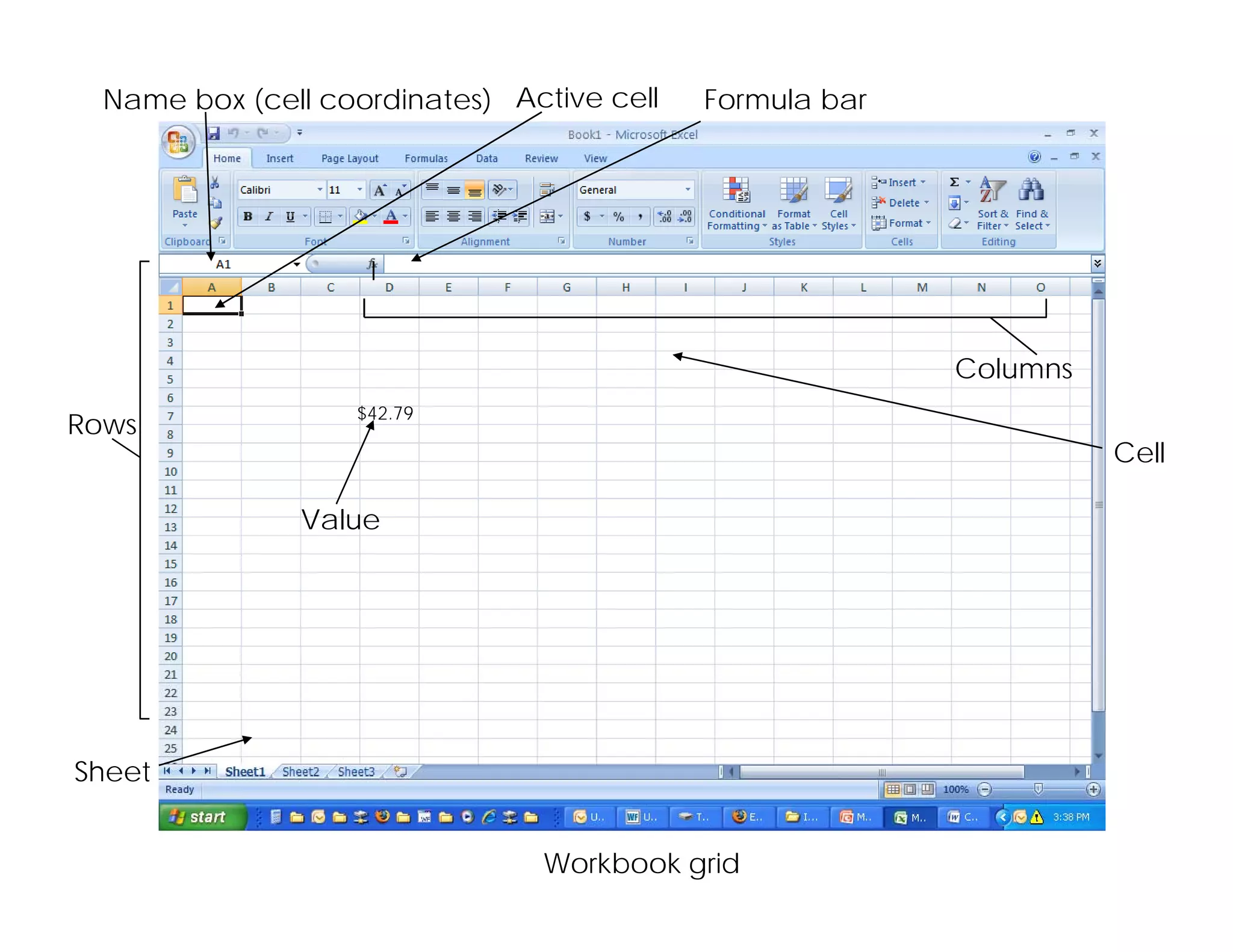 Name box (cell coordinates) Active cell   Formula bar




                                                          Columns
                   $42.79
                   $42 79
Rows
R
                                                                    Cell

               Value




Sheet


                                Workbook grid
 