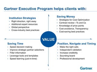 Gartner Executive Program helps clients with:

                                              Saving Money
  Institution Strategies
                                              • Strategies for Cost Optimization
  • Right direction, right away
                                              • Contract review—Ts and Cs
  • Additional expert resources
                                              • Knowledge of price points
  • Global perspective
                                              • Cost avoidance, Transparency
  • Cross-industry best practices
                                              • Cost-saving best practices



                                     VALUE
 Saving Time                                  Position, Navigate and Timing
 • Speed decision making                      • Make the right calls
 • Improve strategic partner selections       • Independent validation
 • Filter information                         • Increase credibility
 • Leverage tools and templates               • Sounding board
 • Speed learning (just-in-time)              • Professional development




                                          4
 