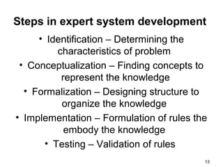 Steps in expert system development
13
• Identification – Determining the
characteristics of problem
• Conceptualization – Finding concepts to
represent the knowledge
• Formalization – Designing structure to
organize the knowledge
• Implementation – Formulation of rules the
embody the knowledge
• Testing – Validation of rules
 