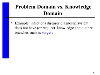 8
Problem Domain vs. Knowledge
Domain
• Example: infections diseases diagnostic system
does not have (or require) knowledge about other
branches such as surgery.
 