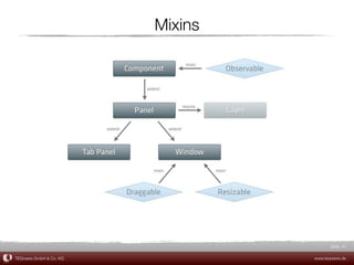 Mixins




                                         Slide 41

TEQneers GmbH & Co. KG            www.teqneers.de
 