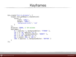 Keyframes

         Ext.create('Ext.fx.Animator', {
             target: Ext.getBody().createChild({
                 style: {
                     width: '100px',
                     height: '100px',
                     'background-color': 'red'
                 }
             }),
             duration: 10000, // 10 seconds
             keyframes: {
                 0: { opacity: 1, backgroundColor: 'FF0000' },
                 20: { x: 30, opacity: 0.5 },
                 40: { x: 130, backgroundColor: '0000FF' },
                 60: { y: 80, opacity: 0.3 },
                 80: { width: 200, y: 200 },
                 100: { opacity: 1, backgroundColor: '00FF00' }
             }
         });




                                                                         Slide 52

TEQneers GmbH & Co. KG                                            www.teqneers.de
 