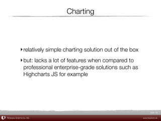 Charting



             ‣ relatively simple charting solution out of the box
             ‣ but: lacks a lot of features when compared to
               professional enterprise-grade solutions such as
               Highcharts JS for example




                                                                           Slide 69

TEQneers GmbH & Co. KG                                              www.teqneers.de
 