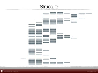 Structure




                                            Slide 12

TEQneers GmbH & Co. KG               www.teqneers.de
 