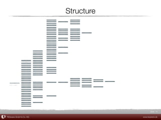 Structure




                                            Slide 14

TEQneers GmbH & Co. KG               www.teqneers.de
 