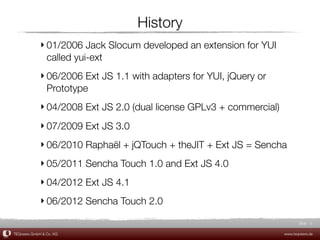 History
             ‣ 01/2006 Jack Slocum developed an extension for YUI
               called yui-ext
             ‣ 06/2006 Ext JS 1.1 with adapters for YUI, jQuery or
               Prototype
             ‣ 04/2008 Ext JS 2.0 (dual license GPLv3 + commercial)
             ‣ 07/2009 Ext JS 3.0
             ‣ 06/2010 Raphaël + jQTouch + theJIT + Ext JS = Sencha
             ‣ 05/2011 Sencha Touch 1.0 and Ext JS 4.0
             ‣ 04/2012 Ext JS 4.1
             ‣ 06/2012 Sencha Touch 2.0

                                                                             Slide 5

TEQneers GmbH & Co. KG                                                www.teqneers.de
 