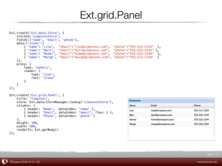 Ext.grid.Panel
Ext.create('Ext.data.Store', {
    storeId:'simpsonsStore',
    fields:['name', 'email', 'phone'],
    data:{'items':[
        { 'name': 'Lisa', "email":"lisa@simpsons.com",     "phone":"555-111-1224" },
        { 'name': 'Bart', "email":"bart@simpsons.com",     "phone":"555-222-1234" },
        { 'name': 'Homer', "email":"home@simpsons.com",    "phone":"555-222-1244" },
        { 'name': 'Marge', "email":"marge@simpsons.com",   "phone":"555-222-1254" }
    ]},
    proxy: {
        type: 'memory',
        reader: {
             type: 'json',
             root: 'items'
        }
    }
});

Ext.create('Ext.grid.Panel', {
    title: 'Simpsons',
    store: Ext.data.StoreManager.lookup('simpsonsStore'),
    columns: [
        { header: 'Name', dataIndex: 'name' },
        { header: 'Email', dataIndex: 'email', flex: 1 },
        { header: 'Phone', dataIndex: 'phone' }
    ],
    height: 200,
    width: 400,
    renderTo: Ext.getBody()
});




                                                                                              Slide 18

TEQneers GmbH & Co. KG                                                                 www.teqneers.de
 
