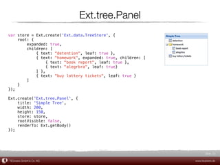 Ext.tree.Panel
var store = Ext.create('Ext.data.TreeStore', {
    root: {
        expanded: true,
        children: [
            { text: "detention", leaf: true },
            { text: "homework", expanded: true, children: [
                 { text: "book report", leaf: true },
                 { text: "alegrbra", leaf: true}
            ] },
            { text: "buy lottery tickets", leaf: true }
        ]
    }
});

Ext.create('Ext.tree.Panel', {
    title: 'Simple Tree',
    width: 200,
    height: 150,
    store: store,
    rootVisible: false,
    renderTo: Ext.getBody()
});




                                                                     Slide 23

TEQneers GmbH & Co. KG                                        www.teqneers.de
 