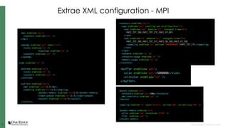 Extrae Introduction to Extrae/Paraver, part I | PDF