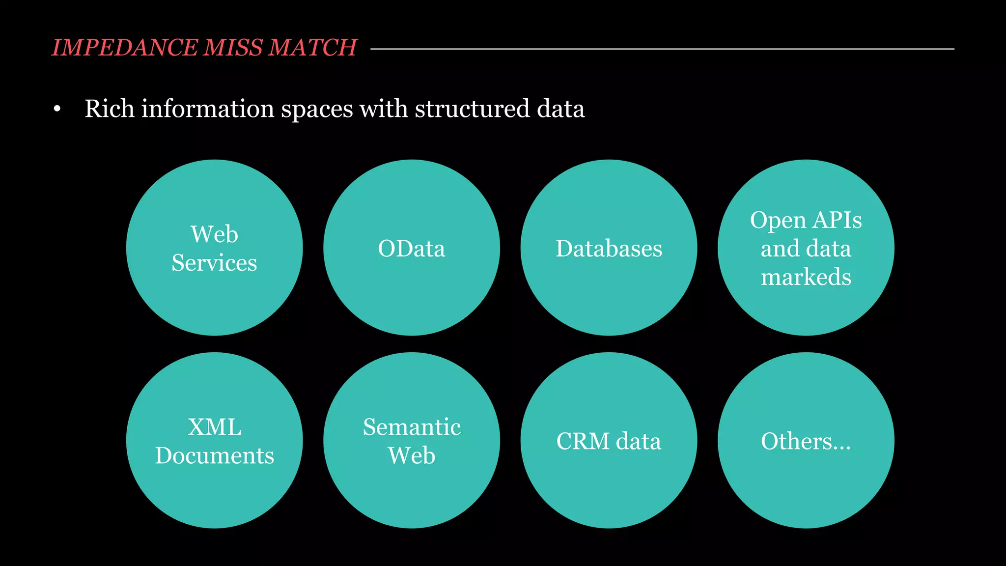 IMPEDANCE MISS MATCH

• Rich information spaces with structured data



                                                       Open APIs
           Web
                            OData          Databases    and data
          Services
                                                        markeds




          XML             Semantic
                                           CRM data    Others…
        Documents           Web
 