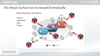 3
IPICSFTv2.1
The Attack Surface has increased Dramatically
Full-spectrum security services by Infosec Partners, the first ever Fortinet Partner of Excellence UK
 