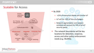 8
IPICSFTv2.1
Scalable for Access
 By 2020
» >25% of enterprise attacks will involve IoT
» IoT will be <10% of Security Budgets
» Network segmentation and isolation
solutions will account for 33% of all IoT
security spend.
 The network boundaries will be key
locations for detection, response,
access and other policy enforcement
needs (e.g. WLANS).
Full-spectrum security services by Infosec Partners, the first ever Fortinet Partner of Excellence UK
 