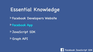 Facebook JavaScript SDK
Facebook Developers Website
Facebook App
JavaScript SDK
Graph API
Essential Knowledge
 
