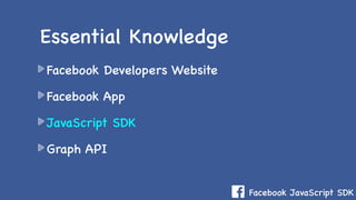 Facebook JavaScript SDK
Facebook Developers Website
Facebook App
JavaScript SDK
Graph API
Essential Knowledge
 