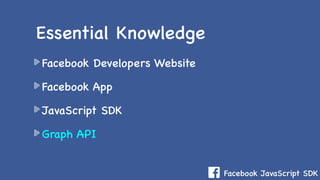 Facebook JavaScript SDK
Facebook Developers Website
Facebook App
JavaScript SDK
Graph API
Essential Knowledge
 