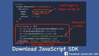 Facebook JavaScript SDK
Download JavaScript SDK
Self called function
fbAsyncInit
is called.
Don’t forget to
change the App ID.
 