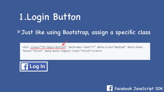 Facebook JavaScript SDK
Just like using Bootstrap, assign a speciﬁc class
1.Login Button
 