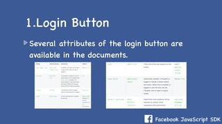 Facebook JavaScript SDK
Several attributes of the login button are
available in the documents.
1.Login Button
 