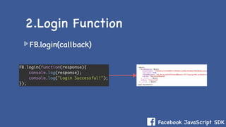 Facebook JavaScript SDK
FB.login(callback)
2.Login Function
 