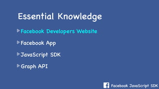 Facebook JavaScript SDK
Facebook Developers Website
Facebook App
JavaScript SDK
Graph API
Essential Knowledge
 