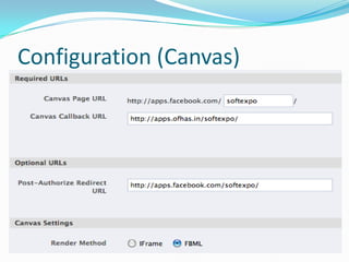 Configuration (Canvas)
 