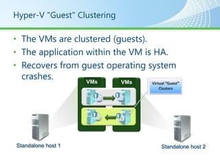 Hyper-V "Guest" Clustering

• The VMs are clustered (guests).
• The application within the VM is HA.
• Recovers from guest operating system
  crashes.        VMs        VMs   Virtual “Guest”
                                       Clusters




Standalone host 1                       Standalone host 2
 