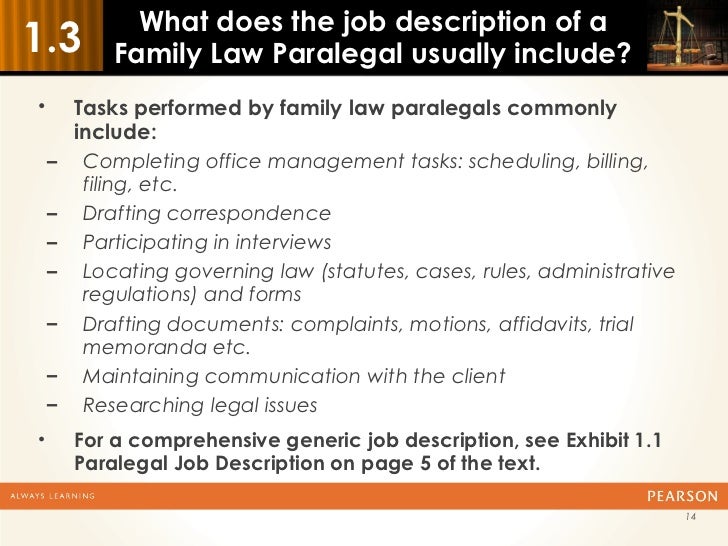 an introduction to the career of lawyer Anyone coming out of a phd program is surprisingly well prepared for law school that will allow you to find a job at a law firm directly out of your phd program. an introduction to the career of lawyer Anyone coming out of a phd program is surprisingly well prepared for law school that will allow you to find a job at a law firm directly out of your phd program.