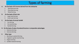Comprehensive Overview of Farming Systems: Types, Principles, and ...