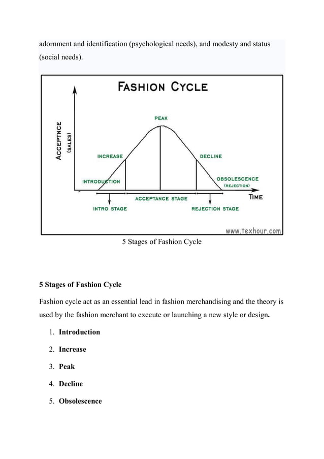 Introduction to fashion industry | PDF
