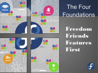 The Four
Foundations
Freedom
Friends
Features
First
 