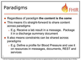 © 2014 HL7 ® International. Licensed under Creative Commons. HL7 & Health Level Seven are registered trademarks of Health Level Seven International. Reg. U.S. TM Office.
Paradigms
 Regardless of paradigm the content is the same
 This means it’s straight-forward to share content
across paradigms
 E.g. Receive a lab result in a message. Package
it in a discharge summary document
 It also means constraints can be shared across
paradigms
 E.g. Define a profile for Blood Pressure and use it
on resources in messages, documents, REST and
services
30
 