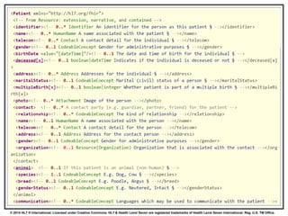 © 2014 HL7 ® International. Licensed under Creative Commons. HL7 & Health Level Seven are registered trademarks of Health Level Seven International. Reg. U.S. TM Office.
39
 