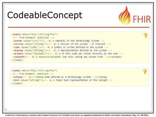© 2014 HL7 ® International. Licensed under Creative Commons. HL7 & Health Level Seven are registered trademarks of Health Level Seven International. Reg. U.S. TM Office.
CodeableConcept
46
 