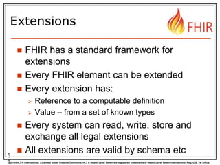 © 2014 HL7 ® International. Licensed under Creative Commons. HL7 & Health Level Seven are registered trademarks of Health Level Seven International. Reg. U.S. TM Office.
Extensions
 FHIR has a standard framework for
extensions
 Every FHIR element can be extended
 Every extension has:
 Reference to a computable definition
 Value – from a set of known types
 Every system can read, write, store and
exchange all legal extensions
 All extensions are valid by schema etc5
3
 