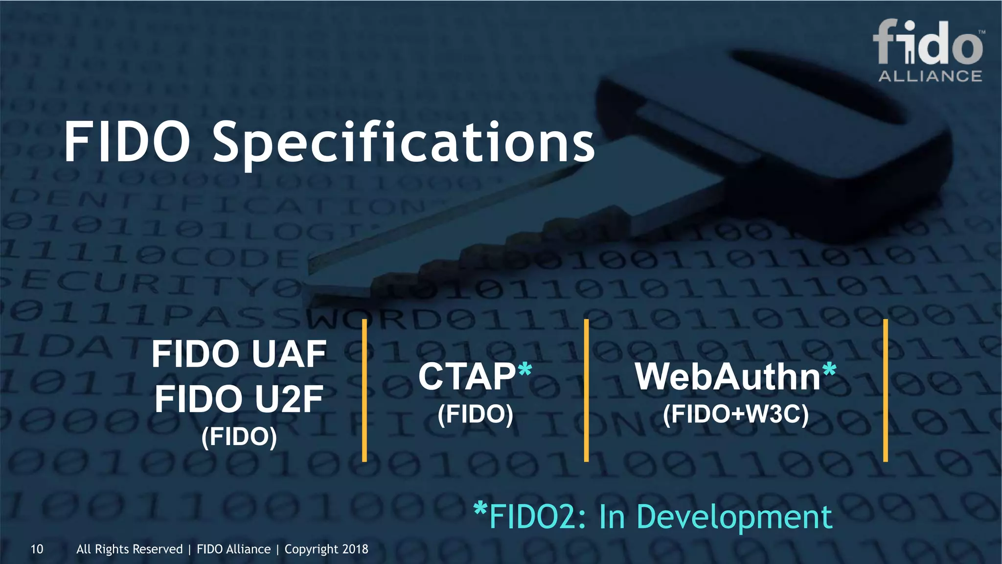 FIDO Specifications
FIDO UAF
FIDO U2F
(FIDO)
CTAP*
(FIDO)
WebAuthn*
(FIDO+W3C)
All Rights Reserved | FIDO Alliance | Copyright 201810
*FIDO2: In Development
 