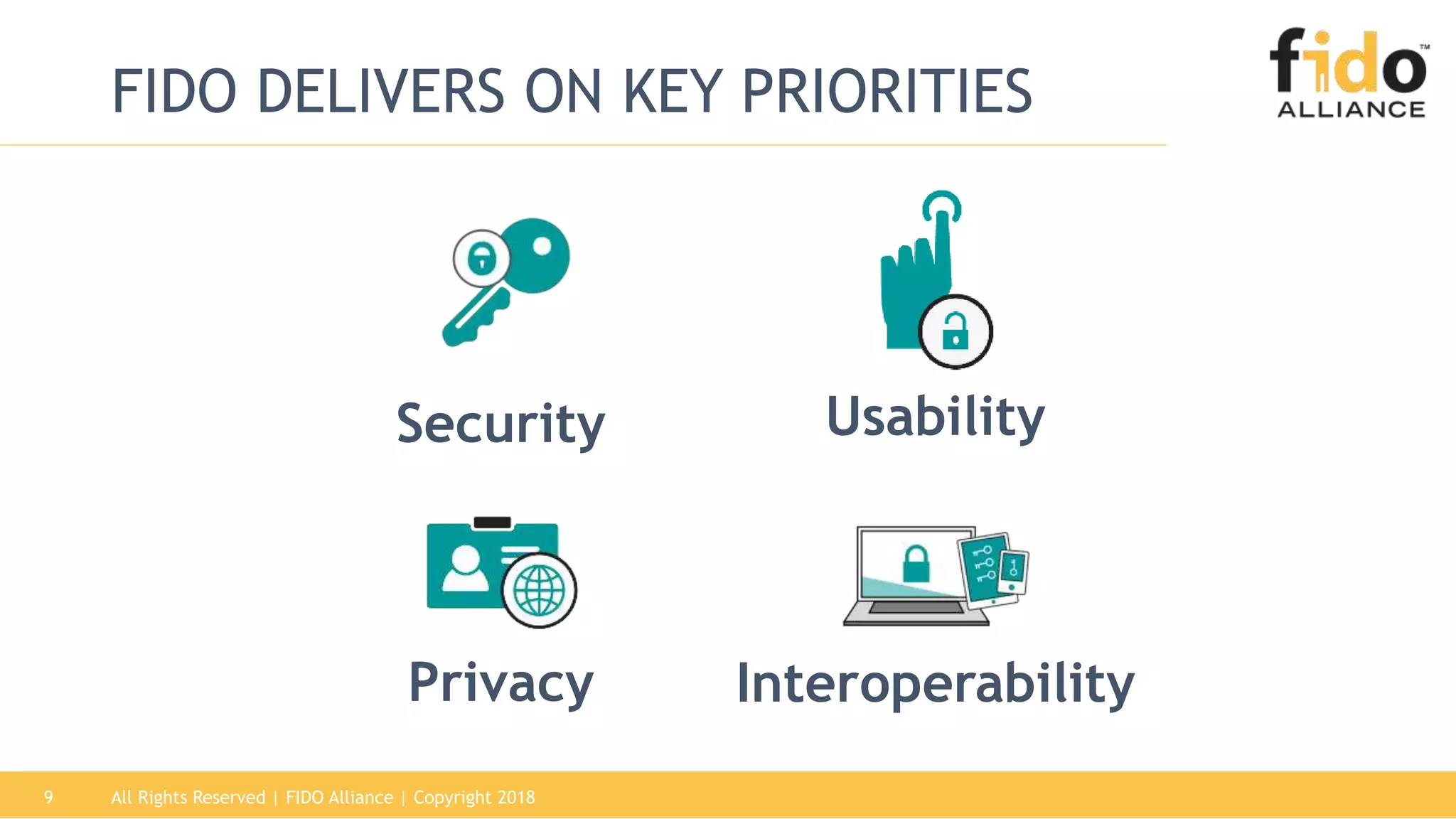 All Rights Reserved | FIDO Alliance | Copyright 20189
FIDO DELIVERS ON KEY PRIORITIES
Security
Privacy Interoperability
Usability
 