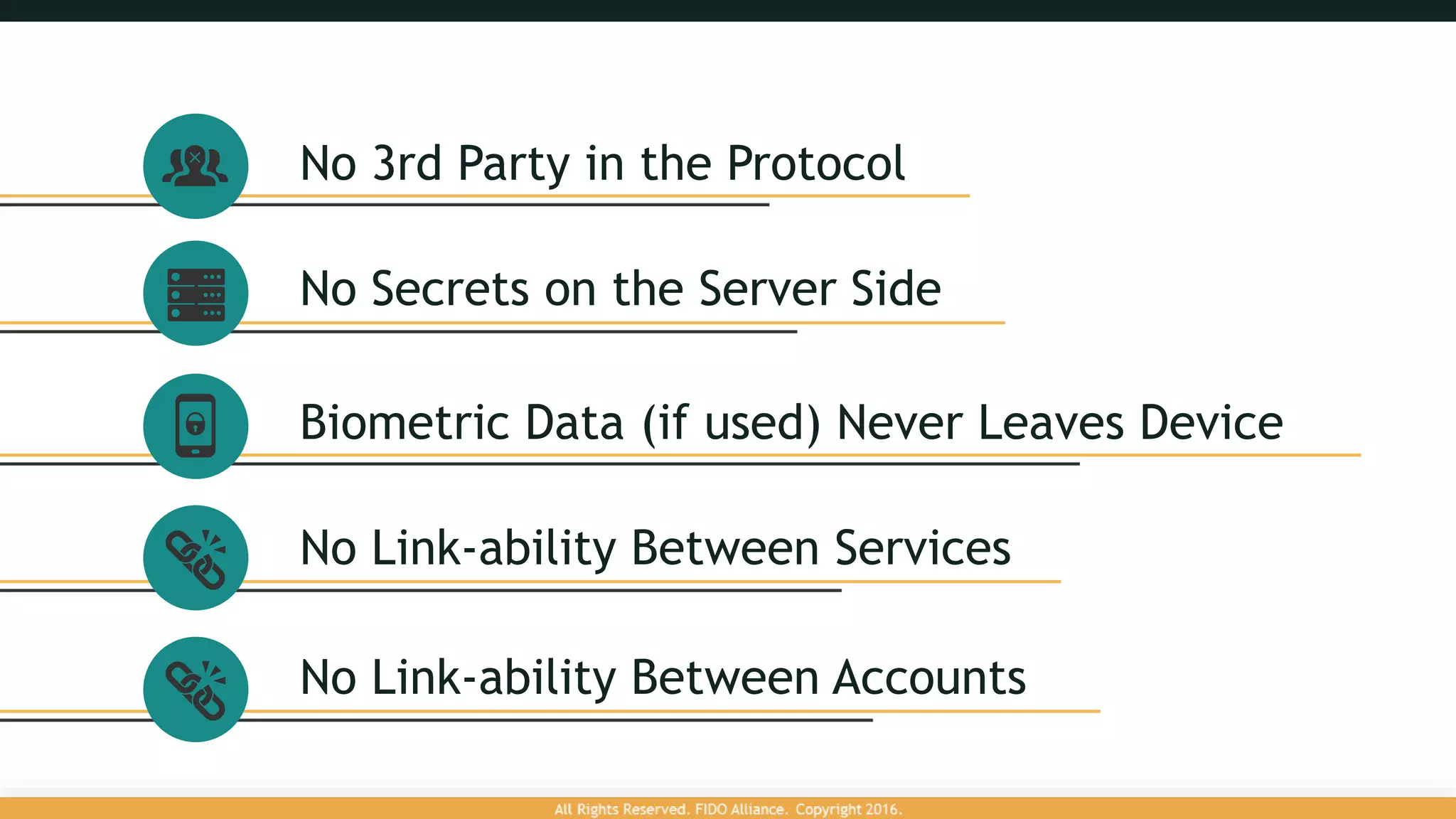 No 3rd Party in the Protocol
No Secrets on the Server Side
Biometric Data (if used) Never Leaves Device
No Link-ability Between Services
No Link-ability Between Accounts
 