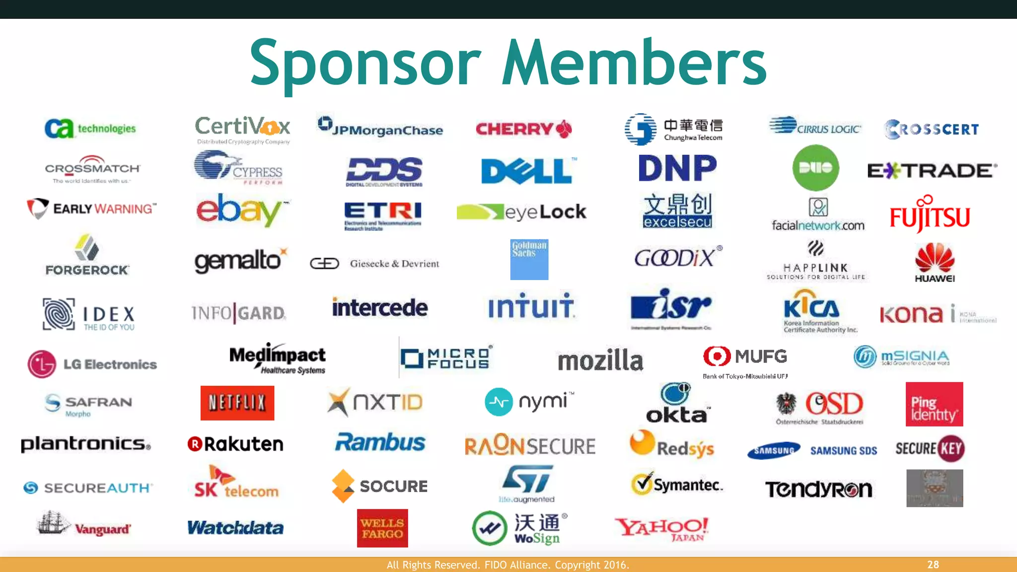 Sponsor Members
All Rights Reserved. FIDO Alliance. Copyright 2016. 28
 