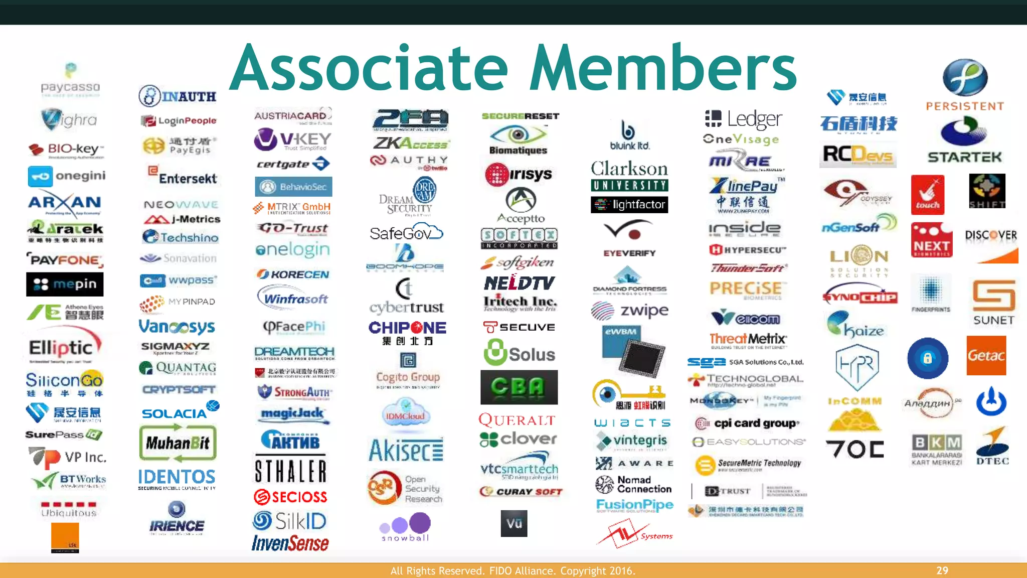 Associate Members
All Rights Reserved. FIDO Alliance. Copyright 2016. 29
 