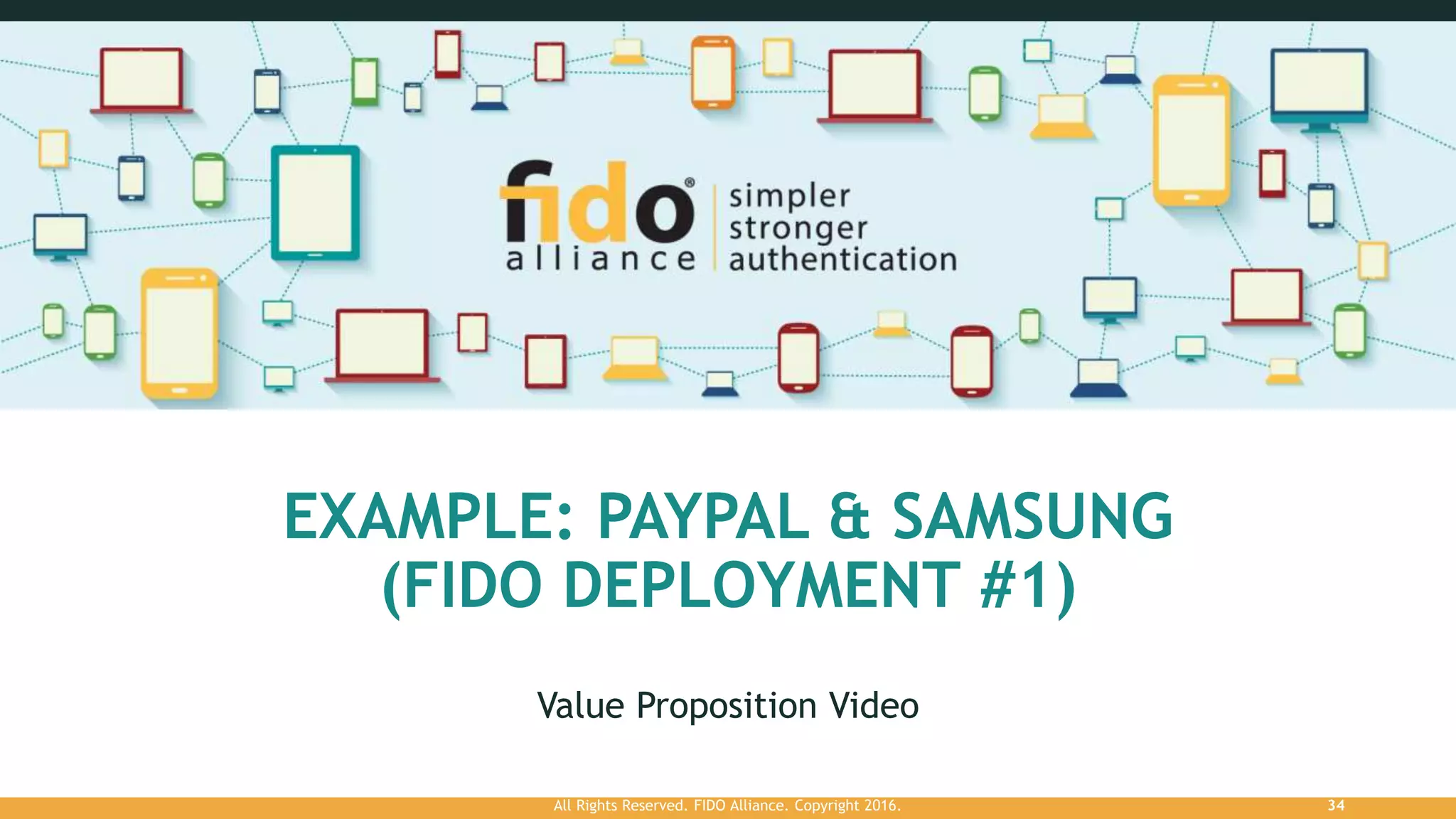 All Rights Reserved. FIDO Alliance. Copyright 2016.
EXAMPLE: PAYPAL & SAMSUNG
(FIDO DEPLOYMENT #1)
Value Proposition Video
34
 