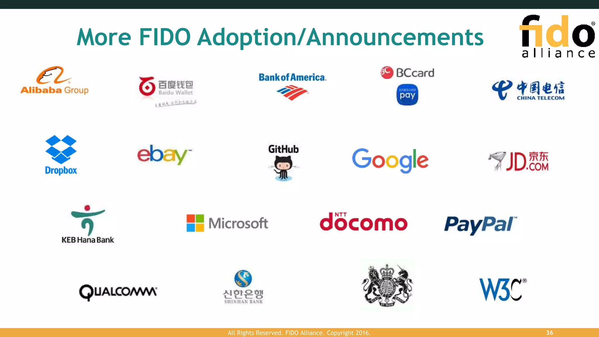 More FIDO Adoption/Announcements
All Rights Reserved. FIDO Alliance. Copyright 2016. 36
 