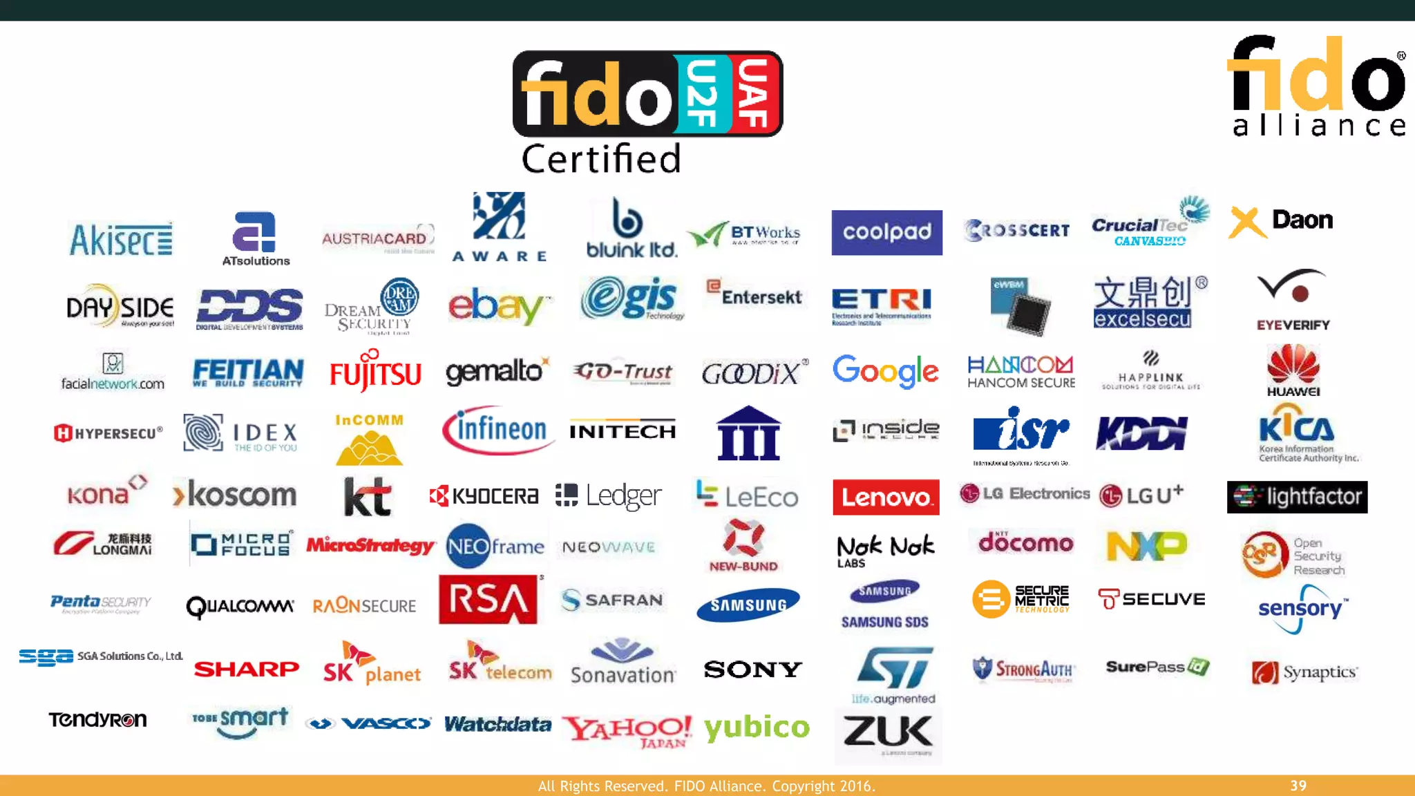 39All Rights Reserved. FIDO Alliance. Copyright 2016.
 